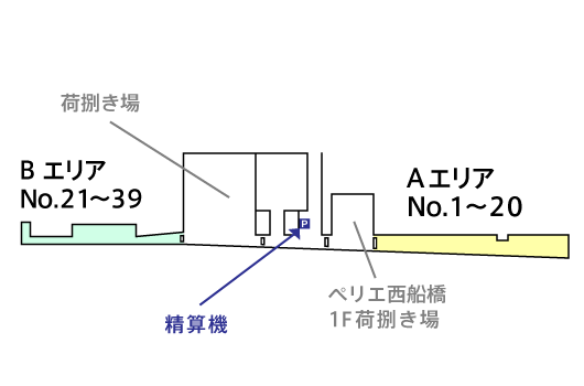 駐輪場地図