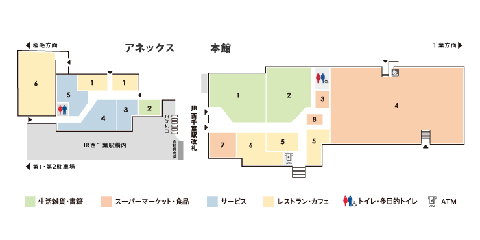 フロアガイド