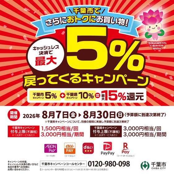 千葉市キャッシュレスキャンペーン